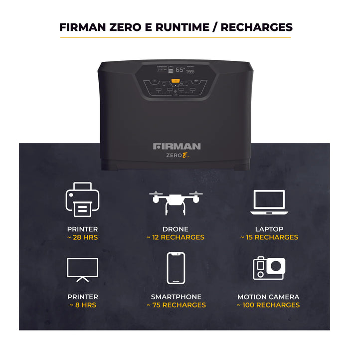 Firman Zero E Portable Expandable Power Station