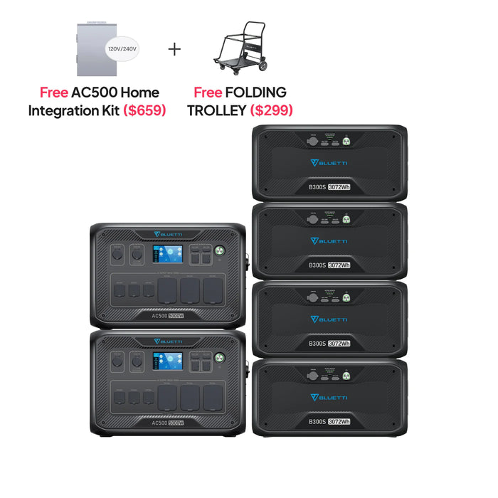 BLUETTI AC500 Home Battery Backup Solution