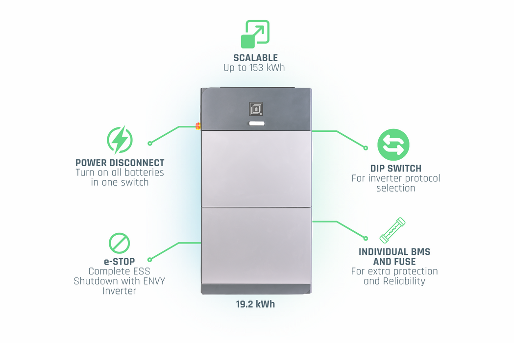 Fortress Power 200Ah eForce 9.6kWh Stackable Lithium Iron Phosphate Battery