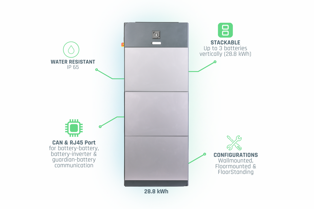 Fortress Power 400Ah eForce 19.2kWh Stackable Lithium Iron Phosphate Battery