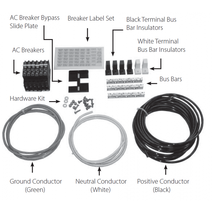 Outback FW-IOB-D-120VAC Dual inverter Input-Output-Bypass for FW500