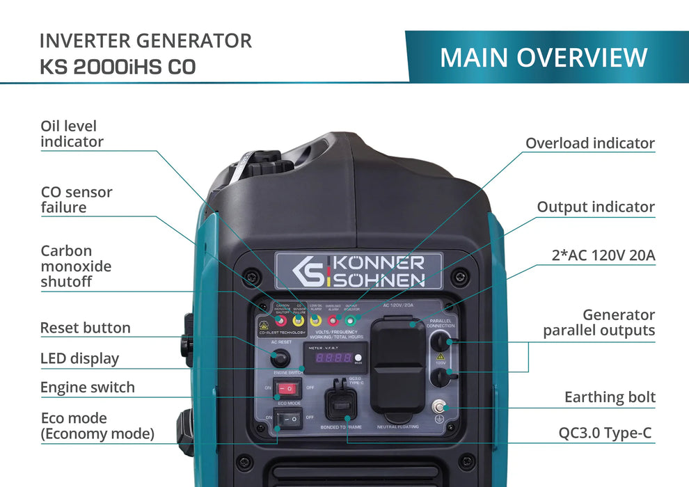 Konner Sohnen LPG/Gasoline inverter generator KS 2000iHS CO