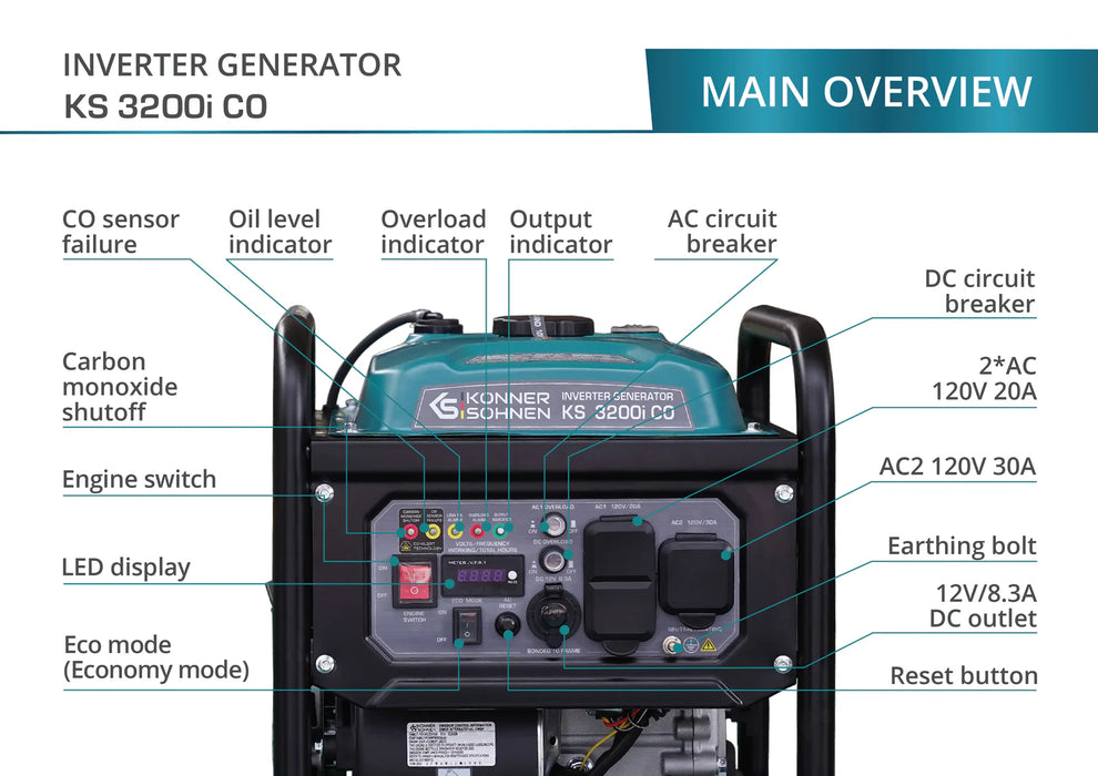 Konner Sohnen Inverter Generator KS 3200i CO