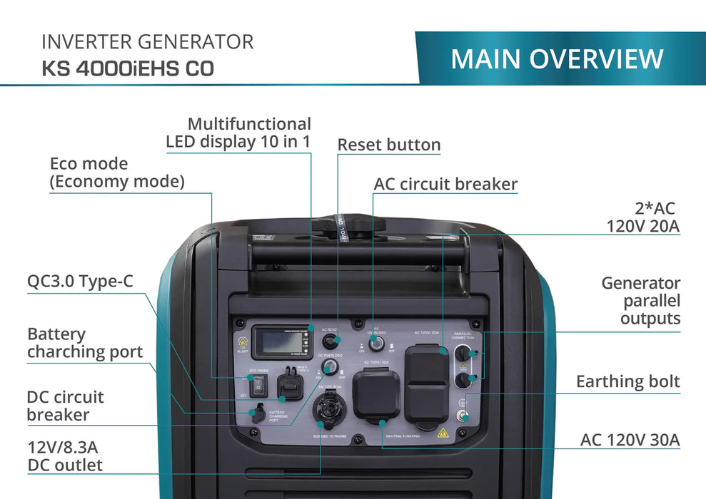 Konner Sohnen LPG/Gasoline inverter generator KS 4000iEHS CO