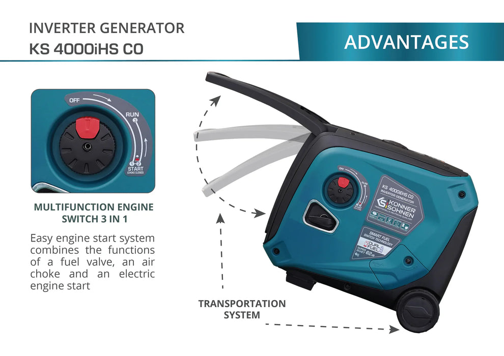 Konner Sohnen LPG/Gasoline inverter generator KS 4000iEHS CO