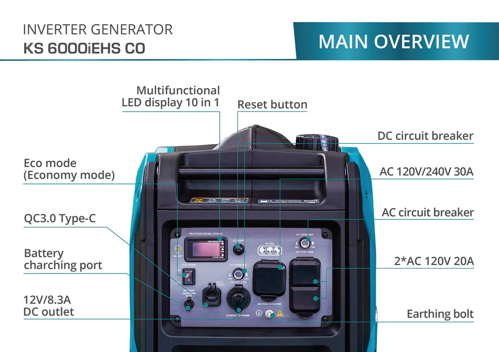 Konner Sohnen LPG/Gasoline inverter generator KS 6000iEHS CO