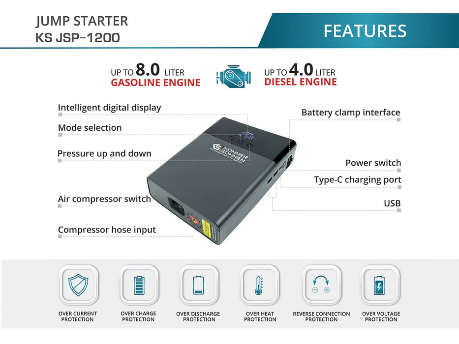 Konner Sohnen Jump starter with air compressor KS JSP-1200