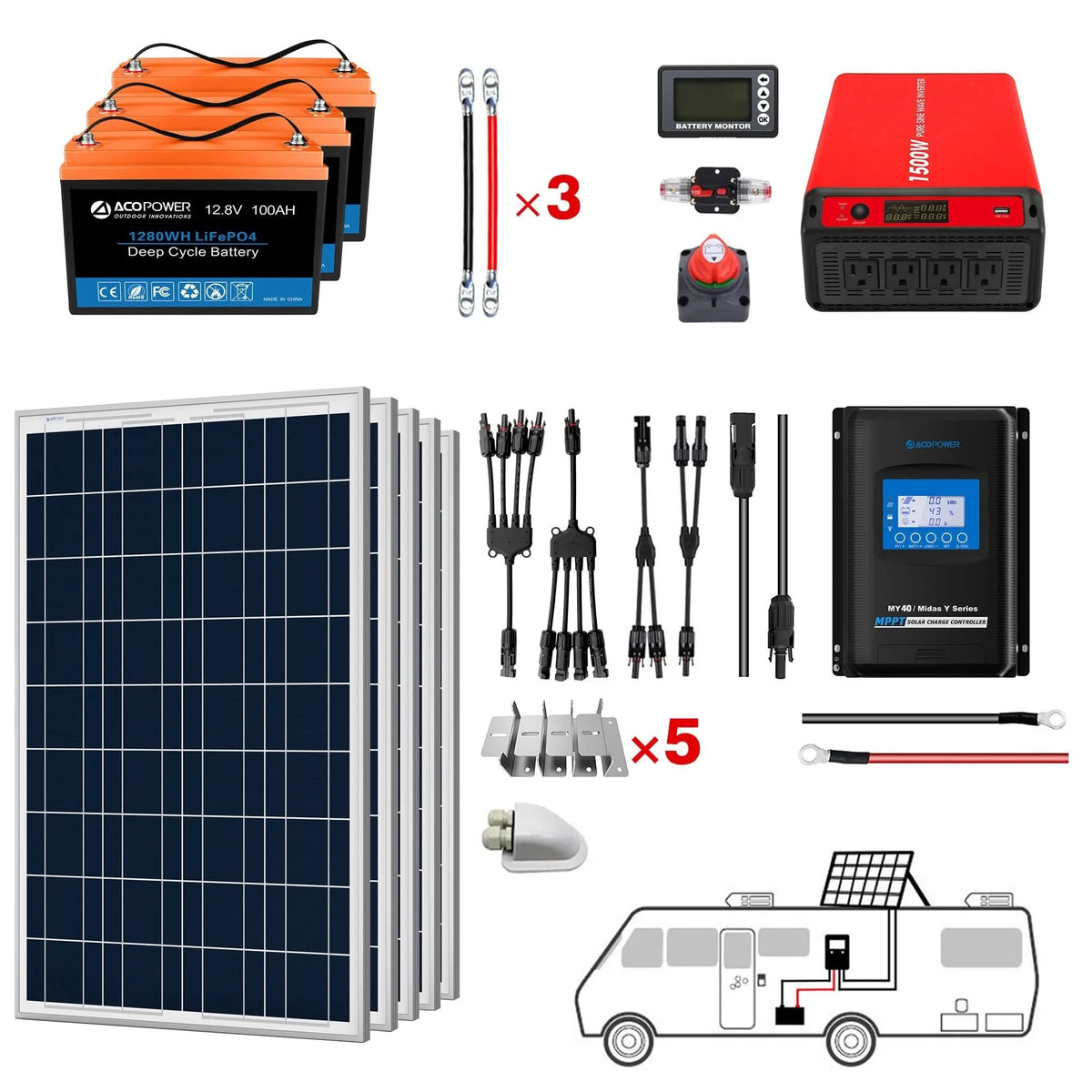 ACOPOWER Lithium Battery Polycrystalline Solar Power Complete System w ...