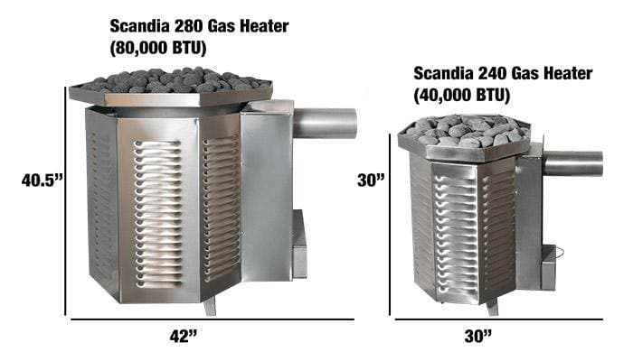 Scandia 40K BTU Gas Sauna Heater