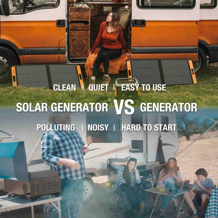 Jackery Solar Generator with Jackery Explorer 1000 Portable Power Station